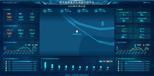 黎坪景區榮獲漢中市智慧示范景區稱號，票務服務全面升級